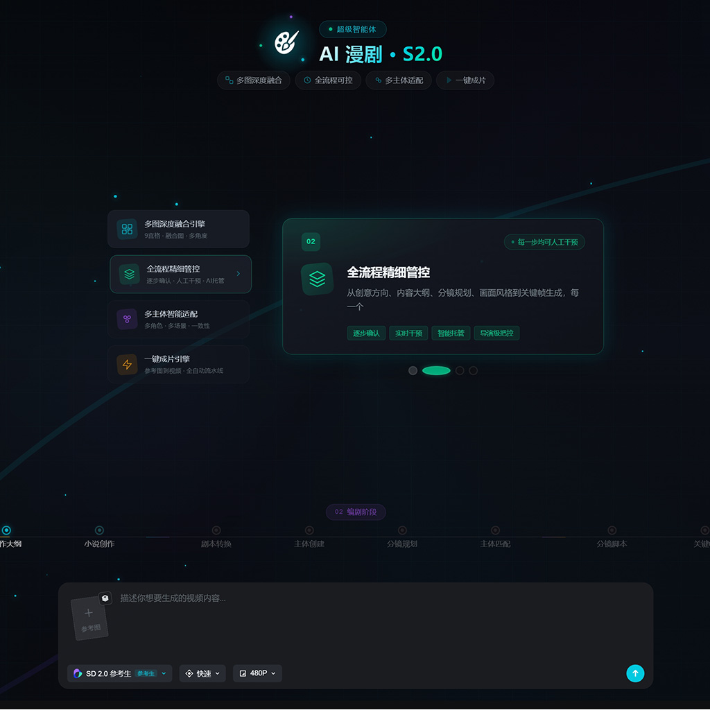 方版高精细商业美术与海报